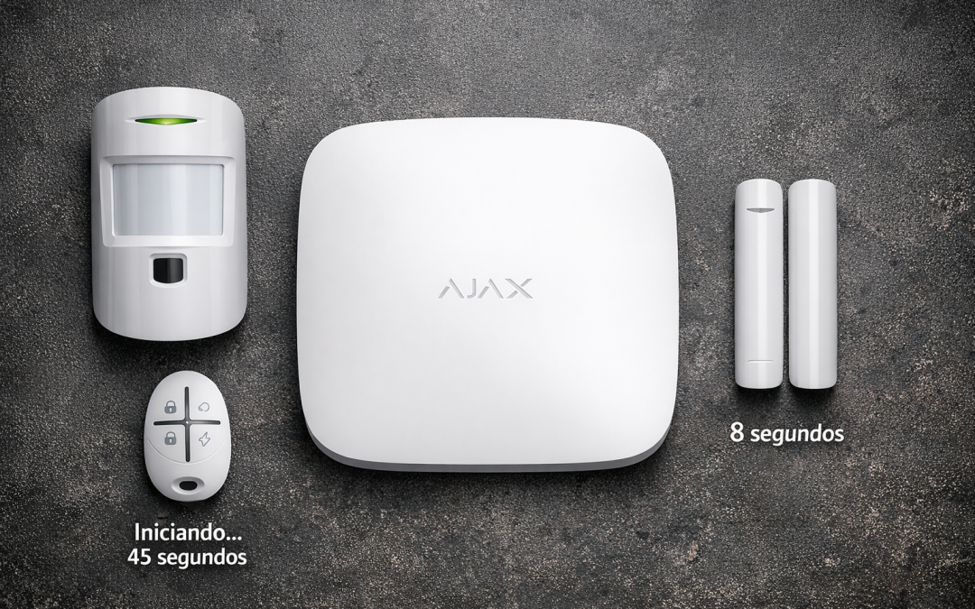 Alarmas Ajax: el sistema inalámbrico europeo que protege tu hogar o negocio sin cuotas mensuales